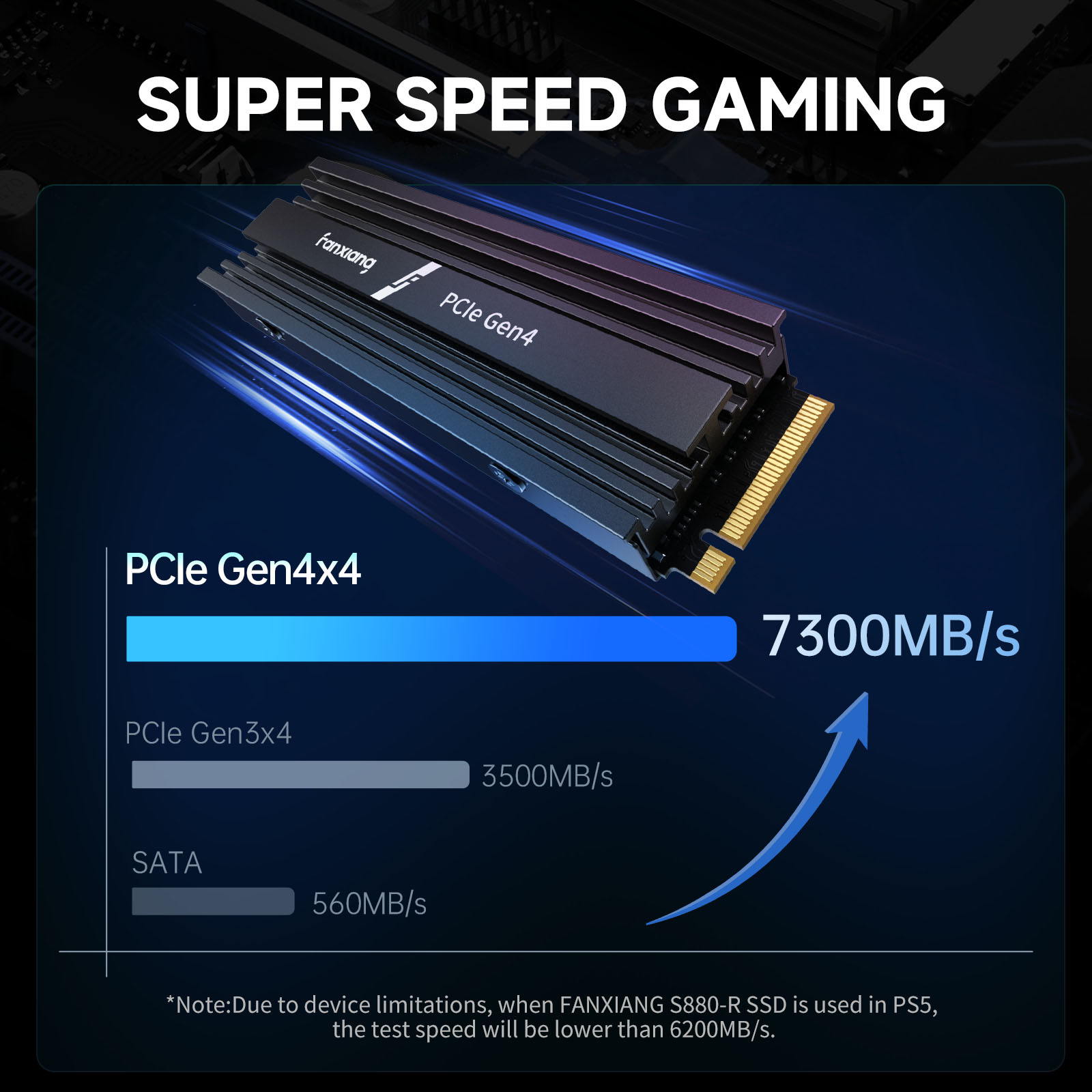 Fanxiang M.2 SSD 1TB 2TB 4TB 7 - Work Office Furniture recensie en prijs
