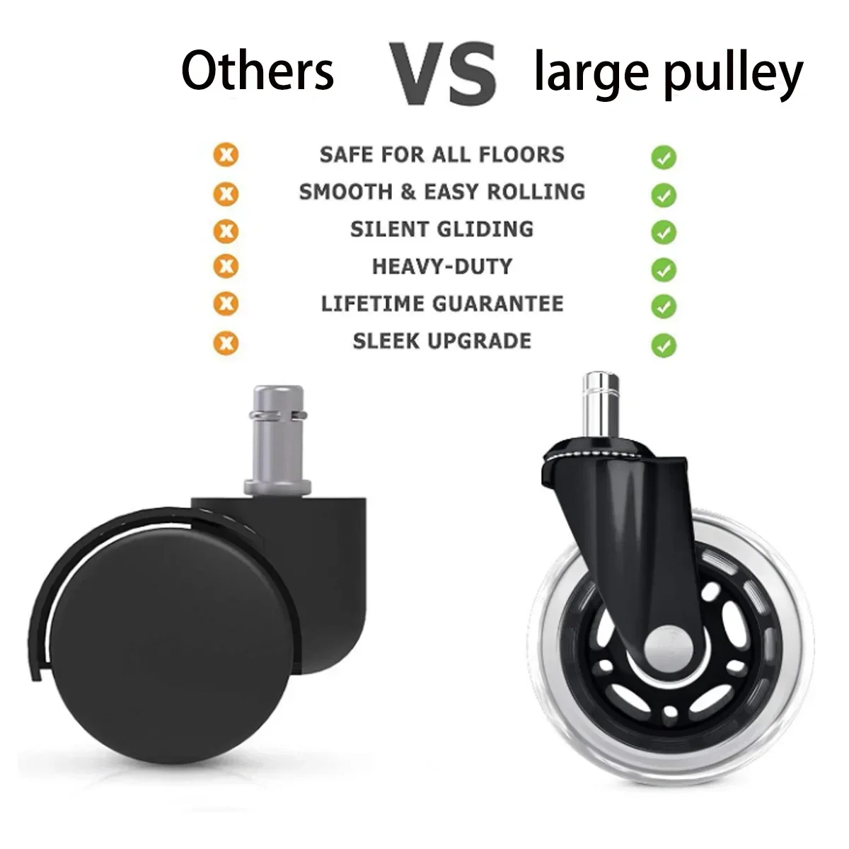 5PCS Office Chair Caster Wheel - Office Furniture Hardware recensie en prijs