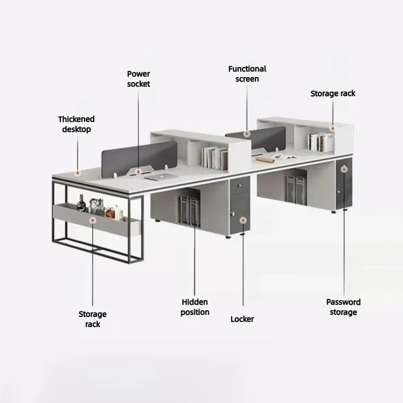 Office Staff Work Desk And Cha - Work Office Furniture recensie en prijs